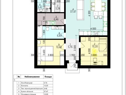 будинок за адресою набережна