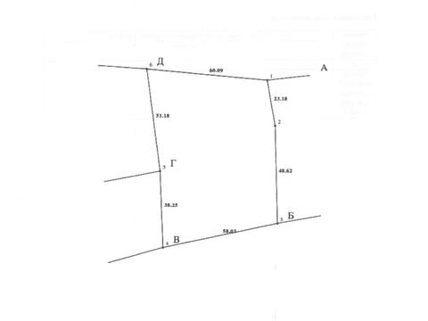 ділянка за адресою с. Колочава, 
