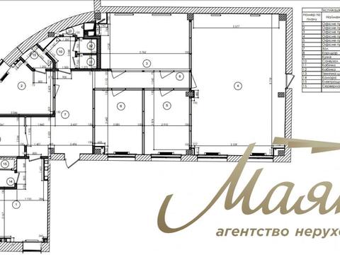 комерційна за адресою Спортивна пл., 3