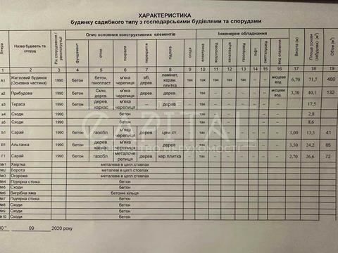 дом по адресу Шевченка, 90Б