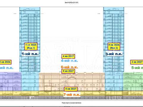 коммерческая по адресу Степана Бандеры просп. (Московський), 14-Б