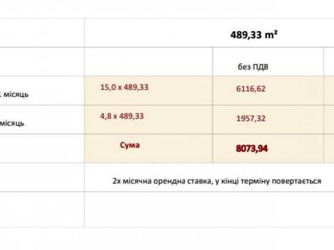 комерційна за адресою Іллінська вул., 8