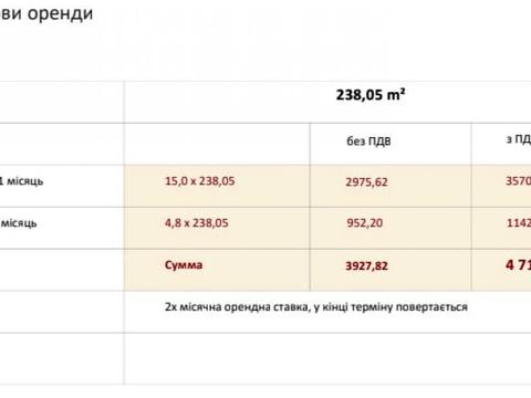 комерційна за адресою Іллінська вул., 8