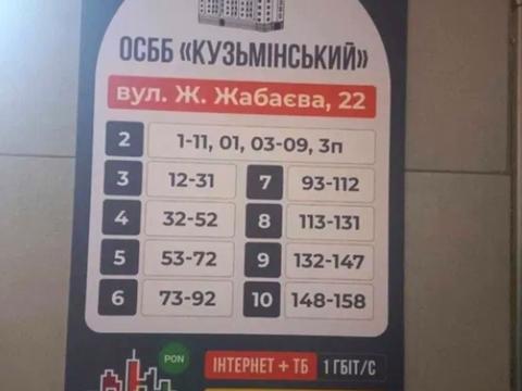 квартира за адресою Жамбила Жабаєва вул. (Кузьминська), 22