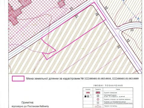 ділянка за адресою Кринична