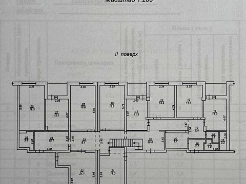 комерційна за адресою Київ, Електриків вул., 3