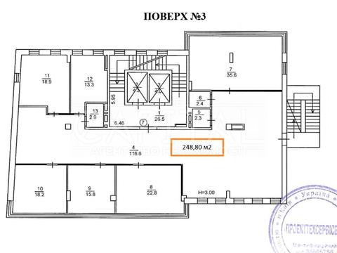 коммерческая по адресу Митрополита Василия Липковского ул. (Урицкого), 3