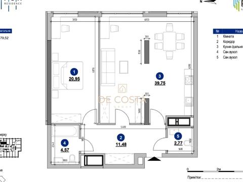 квартира за адресою Андрія Верхогляда вул. (Михайла Драгомирова), 30