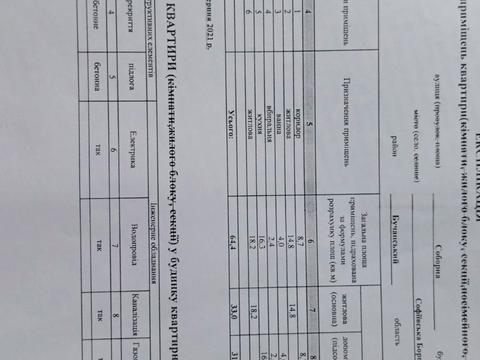 квартира за адресою Соборна вул., 126/10