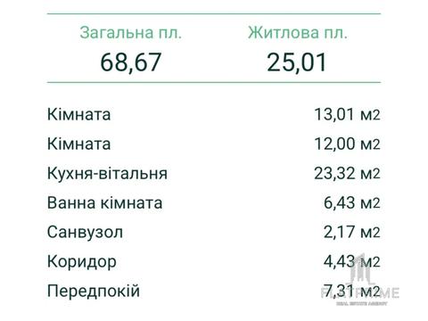 квартира за адресою Всеволода Змієнка вул., 34/21