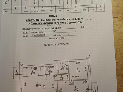 квартира за адресою Басейна вул., 17