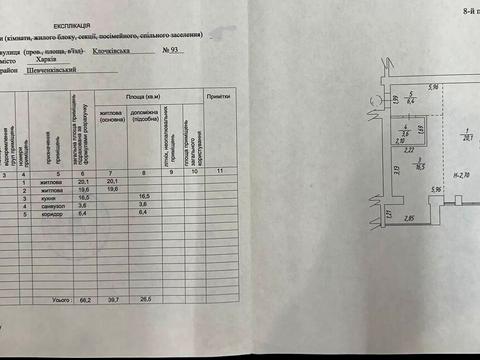квартира по адресу Клочковская ул., 93