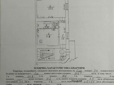 квартира по адресу Грюнвальдская ул., 11