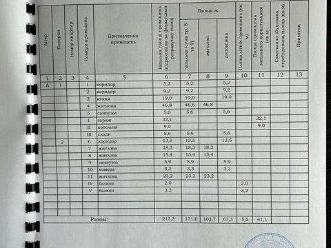 будинок за адресою 50 років Перемоги вул., 21