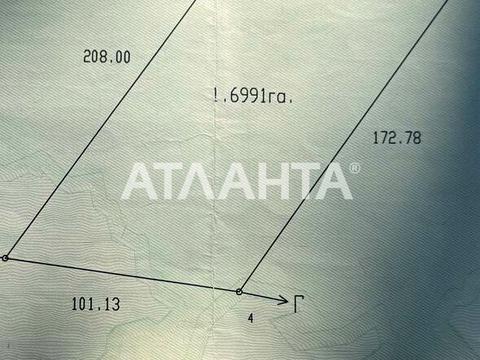 ділянка за адресою 