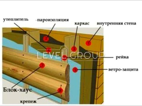 будинок за адресою Анатолія Солов'яненка вул.