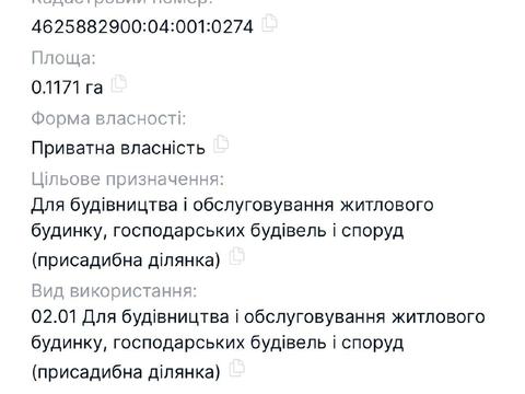 ділянка за адресою 
