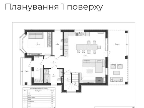 будинок за адресою Благовісна вул.