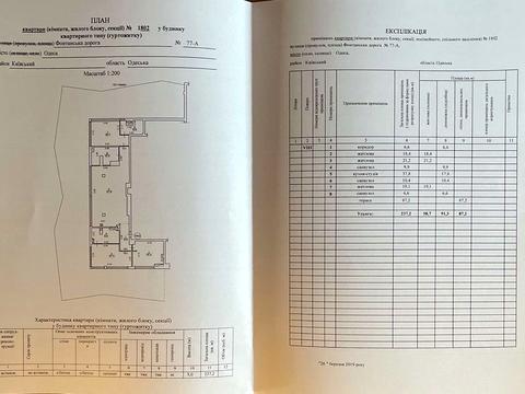 квартира за адресою Фонтанская дорога, 77 А 