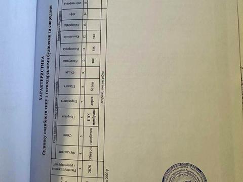 будинок за адресою Шлюзова вул.