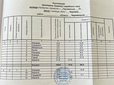 будинок за адресою Грузинська вул., 8-А