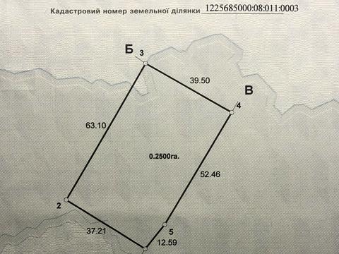 ділянка за адресою 