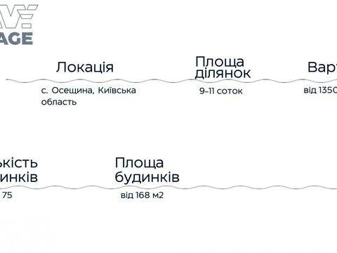 будинок за адресою Хотянівка