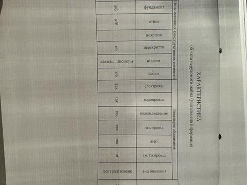 квартира за адресою Червоної Калини просп. (Володимира Маяковського), 69-А