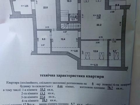 квартира по адресу Петра Панча ул., 5