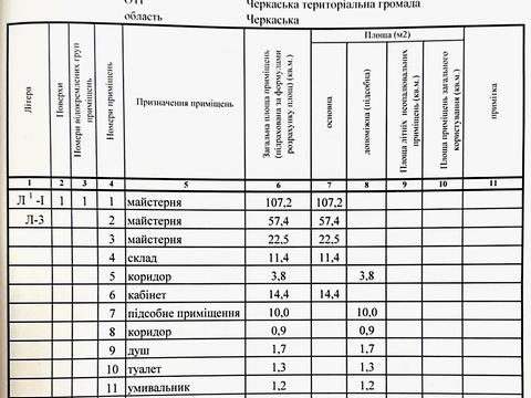 коммерческая по адресу Лукʼянова ул., 16