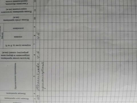 коммерческая по адресу Галицкая ул., 43А