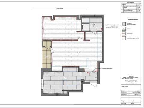 квартира по адресу Караджича ул., 7