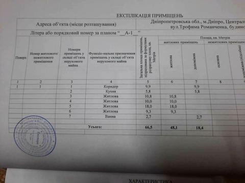 будинок за адресою Трохима Романченка вул.