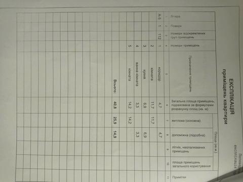 квартира за адресою Довженка вул., 14/2
