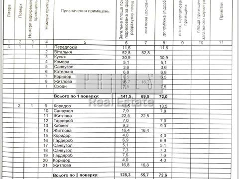 будинок за адресою Лісова вул.