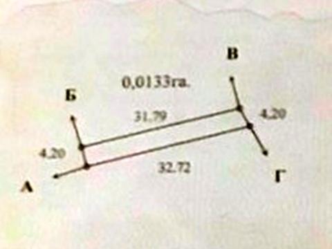 ділянка за адресою Республиканська, 1