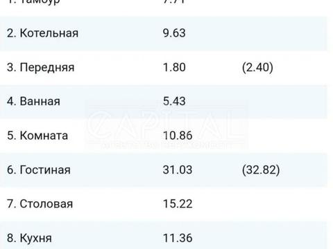 дом по адресу Центральна