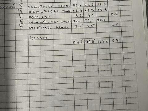 коммерческая по адресу Галицкая ул., 112В