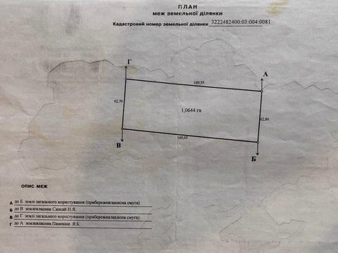 ділянка за адресою 