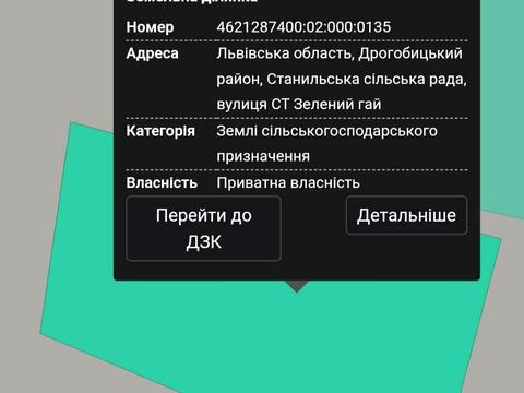 ділянка за адресою Дуба