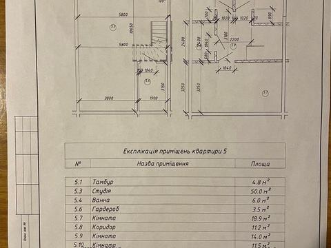 квартира по адресу Куземського ул., 28