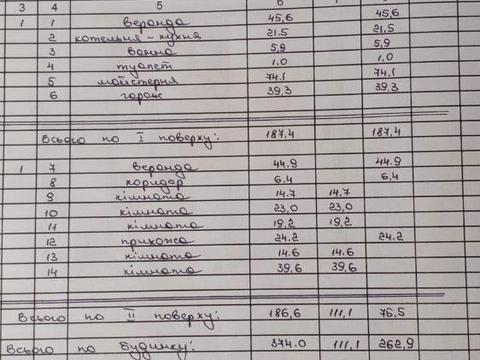 будинок за адресою Космонавтів, 47