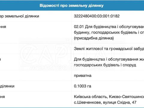 ділянка за адресою 