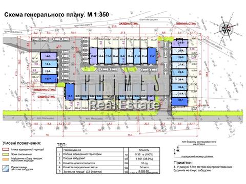 будинок за адресою Георгія Мальцева вул.