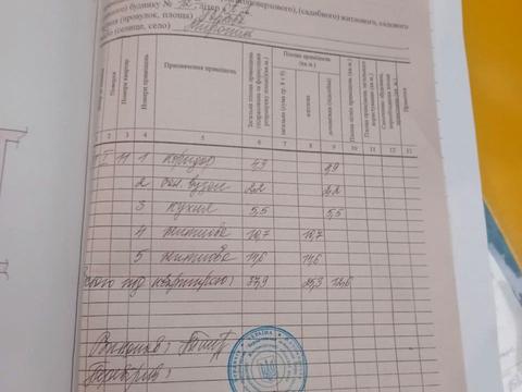квартира за адресою Паркова, 12А
