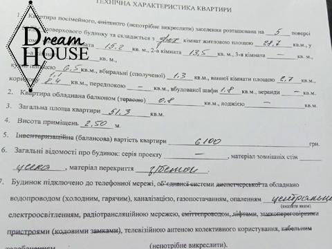 квартира по адресу Ковельская ул., 104