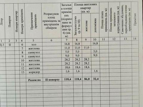 дом по адресу Кривоноса ул.
