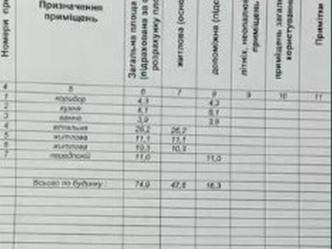 дом по адресу провулок Шухевича
