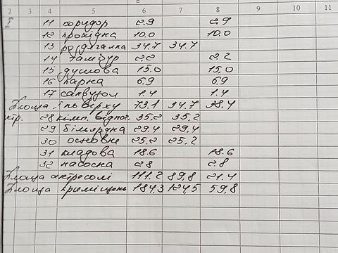 коммерческая по адресу Навроцкого ул., 25