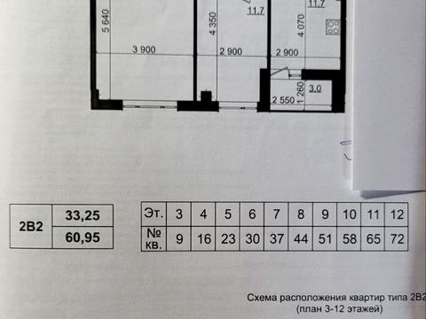 квартира по адресу Героев Харькова просп. (Московский), 162